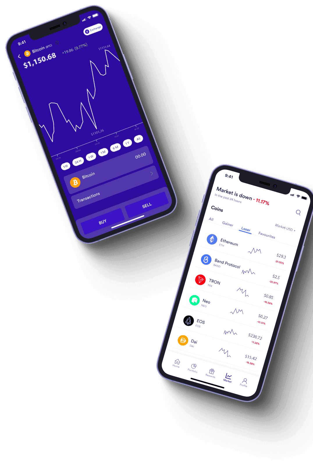 Immediate Bitwave - Witaj! Teraz jest idealny moment, aby dołączyć do handlu i generować znaczące zyski.