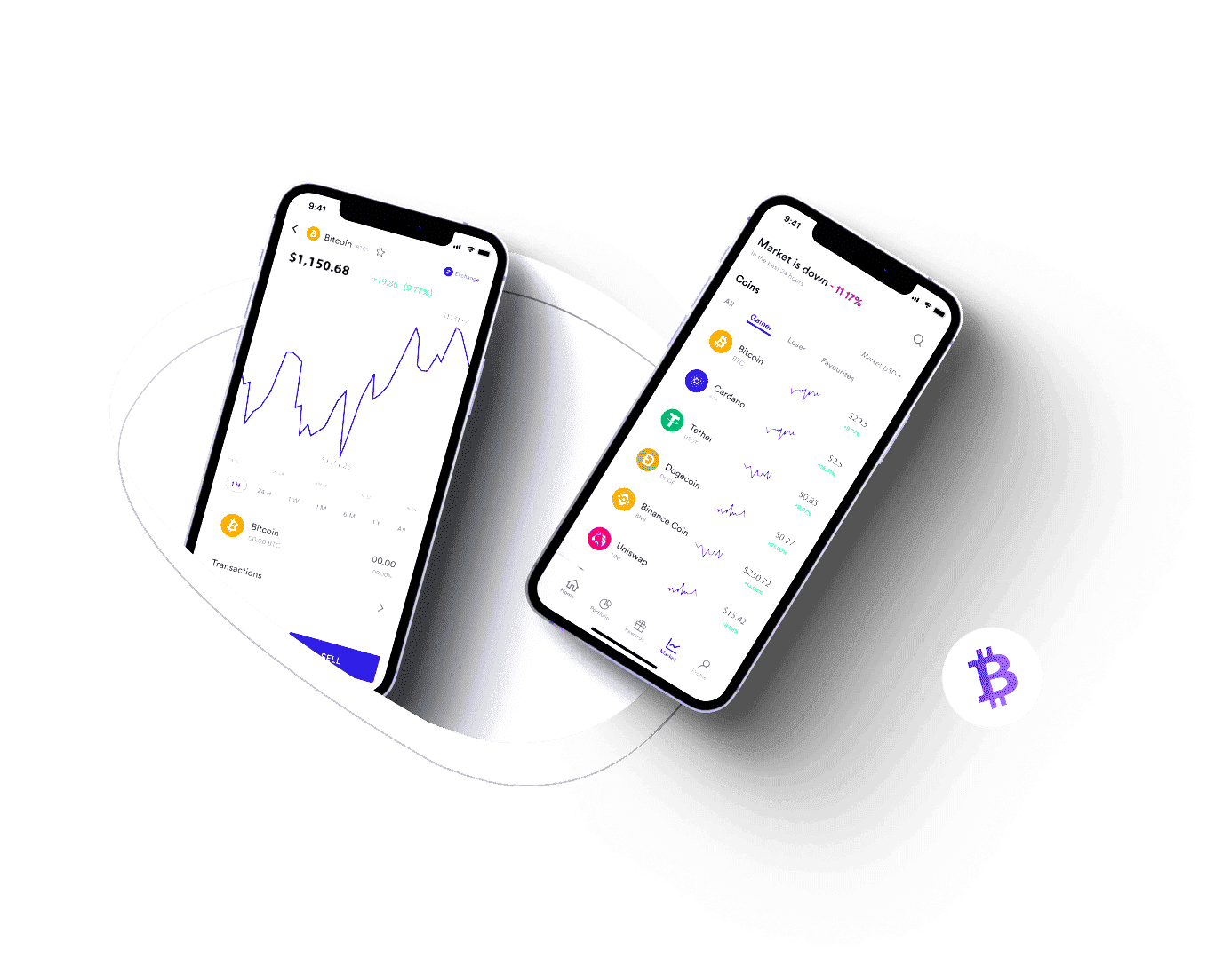 Immediate Bitwave - Czy nadal nie jesteś częścią Immediate Bitwave?