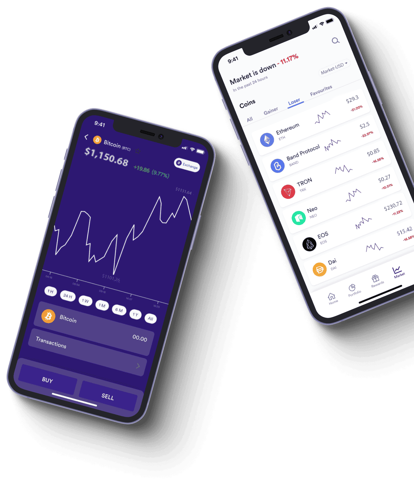 Immediate Bitwave – czym dokładnie jest handel online?